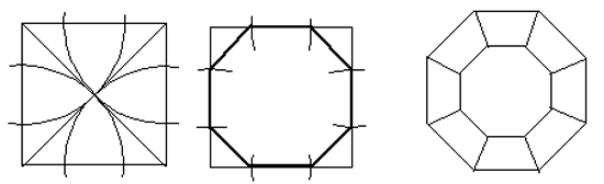 Geo Shapes